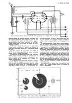 giornale/CUB0708936/1928/unico/00000208