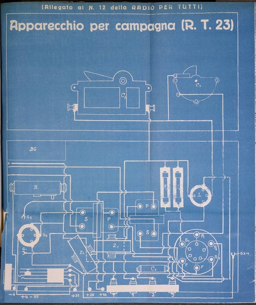 La radio per tutti rivista quindicinale di volgarizzazione radiotecnica, redatta e illustrata per esser compresa da tutti