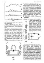 giornale/CUB0708936/1928/unico/00000216