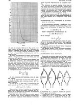 giornale/CUB0708936/1928/unico/00000252