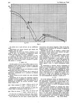 giornale/CUB0708936/1928/unico/00000254