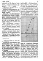 giornale/CUB0708936/1928/unico/00000259