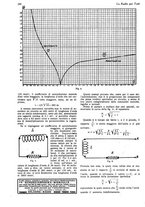 giornale/CUB0708936/1928/unico/00000262