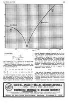 giornale/CUB0708936/1928/unico/00000263