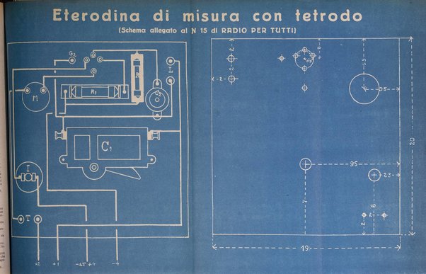 La radio per tutti rivista quindicinale di volgarizzazione radiotecnica, redatta e illustrata per esser compresa da tutti