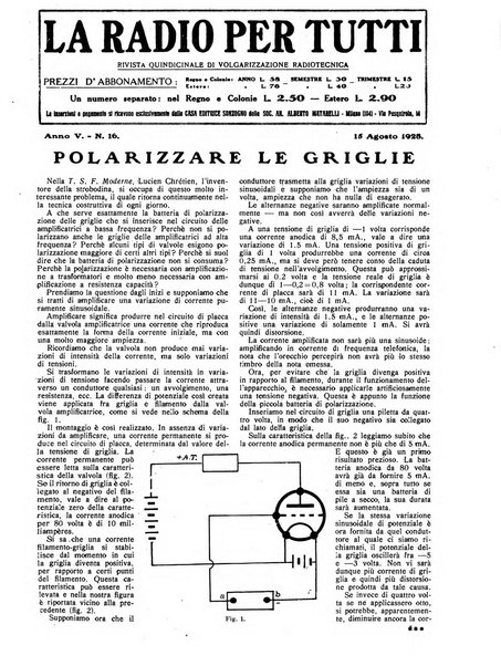 La radio per tutti rivista quindicinale di volgarizzazione radiotecnica, redatta e illustrata per esser compresa da tutti