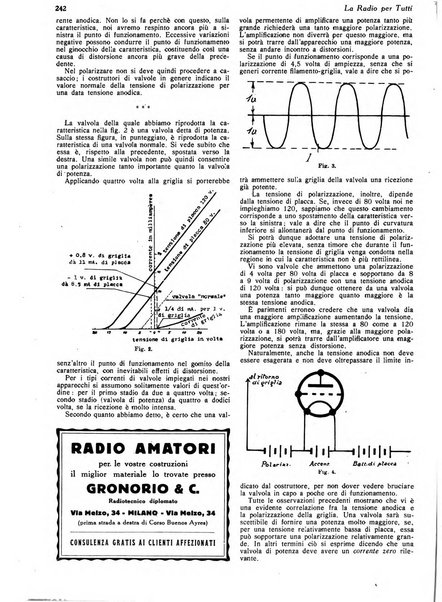 La radio per tutti rivista quindicinale di volgarizzazione radiotecnica, redatta e illustrata per esser compresa da tutti