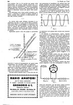 giornale/CUB0708936/1928/unico/00000268