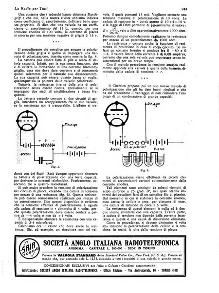 La radio per tutti rivista quindicinale di volgarizzazione radiotecnica, redatta e illustrata per esser compresa da tutti