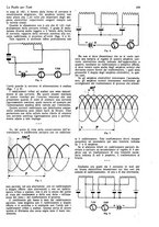 giornale/CUB0708936/1928/unico/00000271