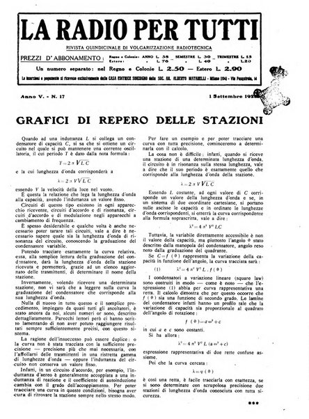 La radio per tutti rivista quindicinale di volgarizzazione radiotecnica, redatta e illustrata per esser compresa da tutti