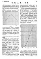 giornale/CUB0708936/1928/unico/00000289