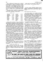 giornale/CUB0708936/1928/unico/00000300