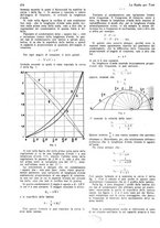 giornale/CUB0708936/1928/unico/00000306