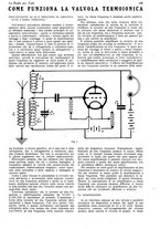 giornale/CUB0708936/1928/unico/00000317