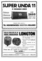 giornale/CUB0708936/1928/unico/00000327