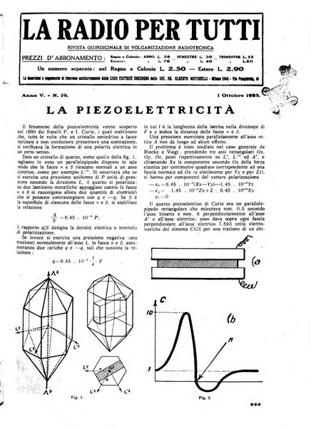 La radio per tutti rivista quindicinale di volgarizzazione radiotecnica, redatta e illustrata per esser compresa da tutti