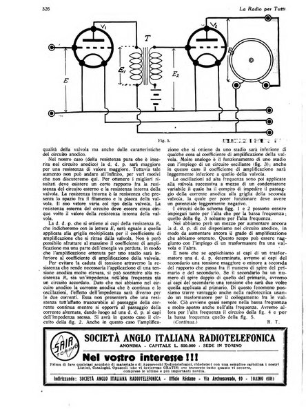 La radio per tutti rivista quindicinale di volgarizzazione radiotecnica, redatta e illustrata per esser compresa da tutti