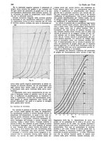 giornale/CUB0708936/1928/unico/00000384