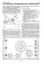 giornale/CUB0708936/1928/unico/00000393