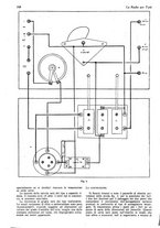 giornale/CUB0708936/1928/unico/00000394