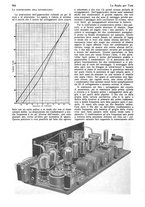 giornale/CUB0708936/1928/unico/00000400