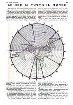 giornale/CUB0708936/1928/unico/00000403