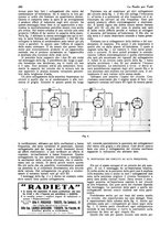 giornale/CUB0708936/1928/unico/00000418