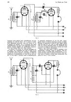 giornale/CUB0708936/1928/unico/00000432