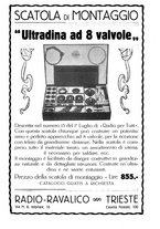 giornale/CUB0708936/1928/unico/00000433