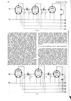 giornale/CUB0708936/1928/unico/00000438