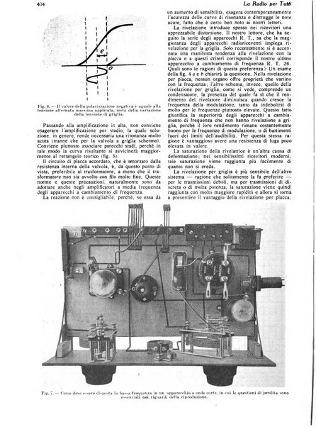 La radio per tutti rivista quindicinale di volgarizzazione radiotecnica, redatta e illustrata per esser compresa da tutti