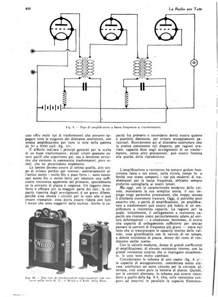 La radio per tutti rivista quindicinale di volgarizzazione radiotecnica, redatta e illustrata per esser compresa da tutti