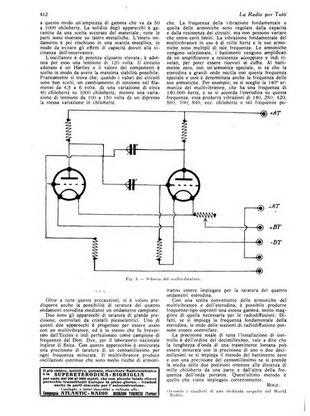 La radio per tutti rivista quindicinale di volgarizzazione radiotecnica, redatta e illustrata per esser compresa da tutti