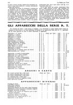 giornale/CUB0708936/1928/unico/00000464