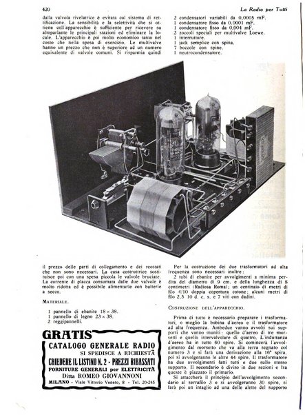 La radio per tutti rivista quindicinale di volgarizzazione radiotecnica, redatta e illustrata per esser compresa da tutti