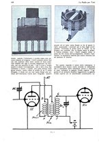 giornale/CUB0708936/1928/unico/00000474