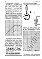 giornale/CUB0708936/1928/unico/00000488