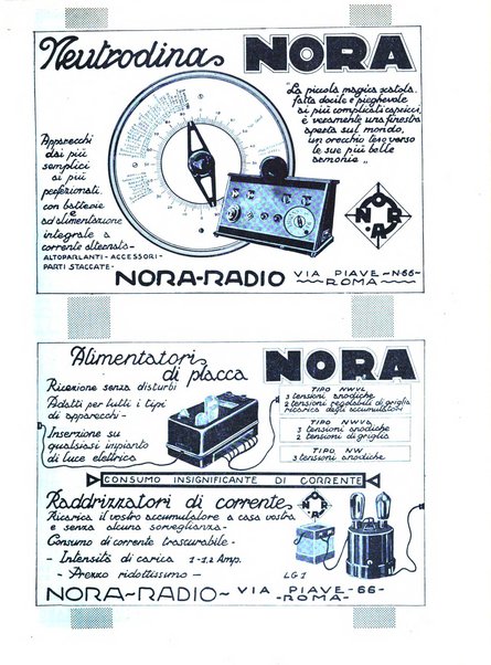 La radio per tutti rivista quindicinale di volgarizzazione radiotecnica, redatta e illustrata per esser compresa da tutti