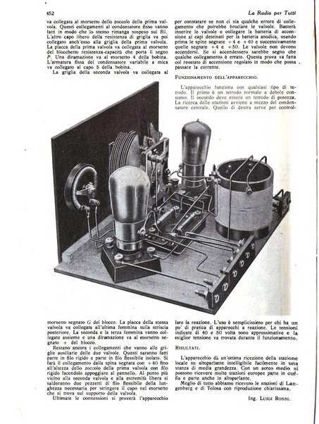 La radio per tutti rivista quindicinale di volgarizzazione radiotecnica, redatta e illustrata per esser compresa da tutti