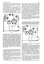 giornale/CUB0708936/1928/unico/00000513