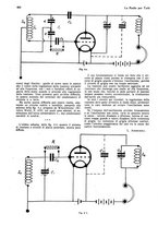 giornale/CUB0708936/1928/unico/00000514