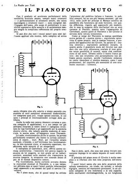 La radio per tutti rivista quindicinale di volgarizzazione radiotecnica, redatta e illustrata per esser compresa da tutti