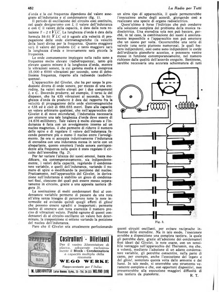 La radio per tutti rivista quindicinale di volgarizzazione radiotecnica, redatta e illustrata per esser compresa da tutti