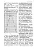 giornale/CUB0708936/1928/unico/00000526