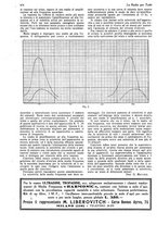 giornale/CUB0708936/1928/unico/00000528