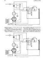 giornale/CUB0708936/1928/unico/00000566