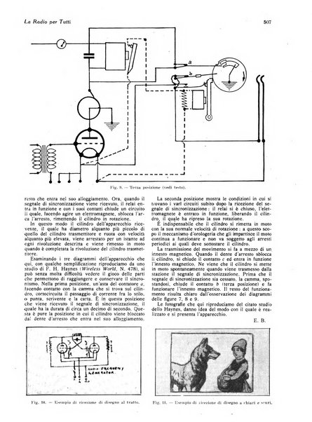 La radio per tutti rivista quindicinale di volgarizzazione radiotecnica, redatta e illustrata per esser compresa da tutti