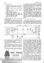 giornale/CUB0708936/1928/unico/00000570