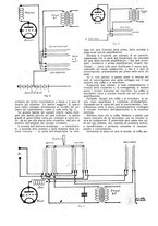 giornale/CUB0708936/1928/unico/00000576